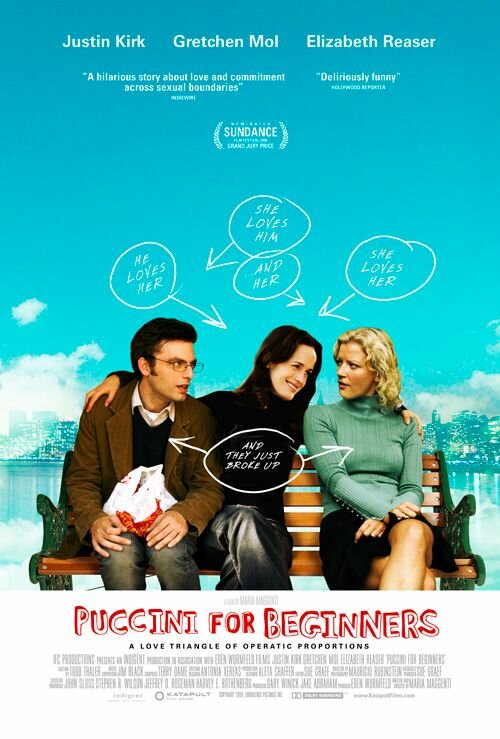 Пуччини для начинающих (2006) постер