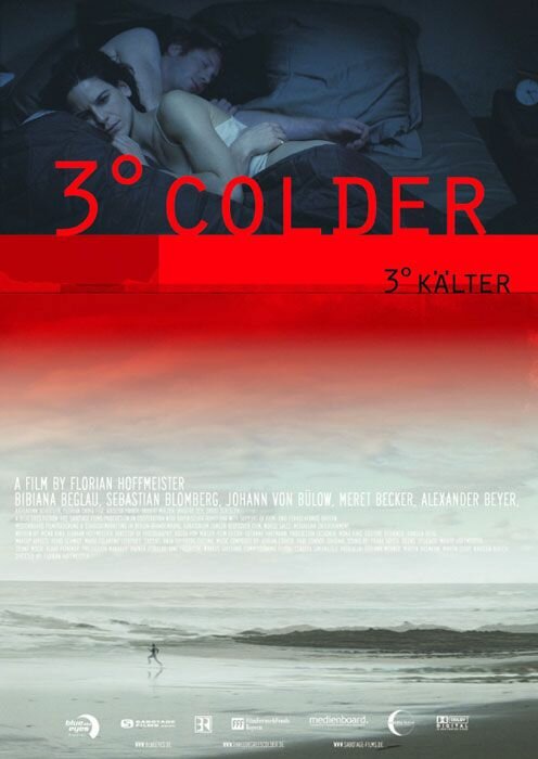 На 3 градуса холоднее (2005) постер
