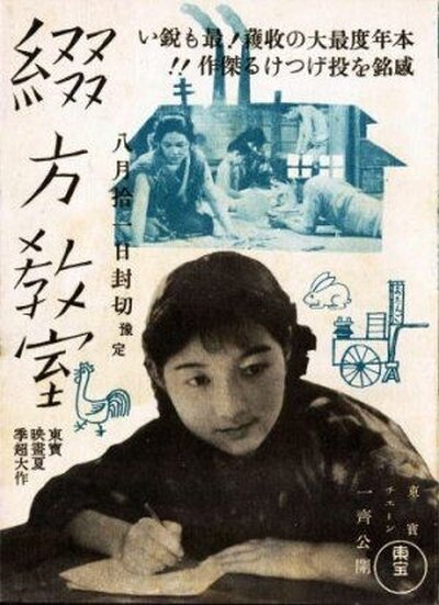 Уроки литературы (1938) постер